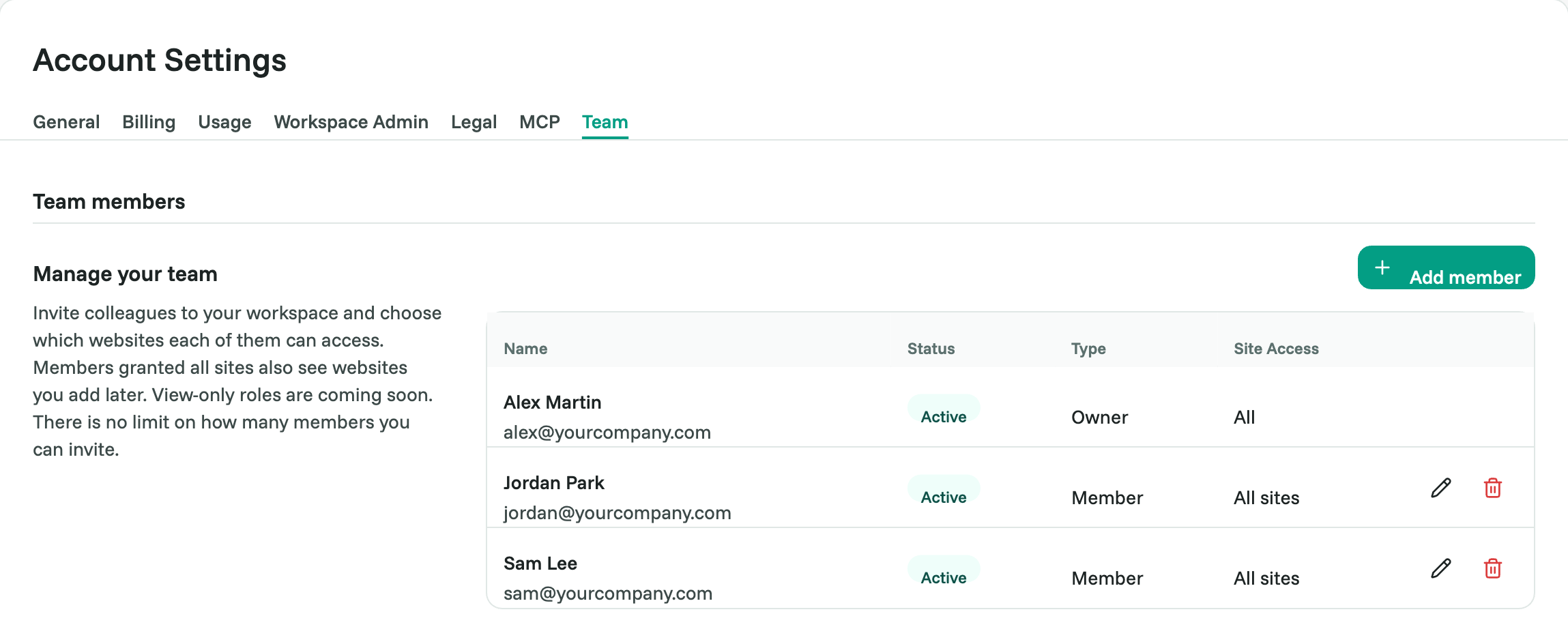 The Team page, listing the workspace members and their roles