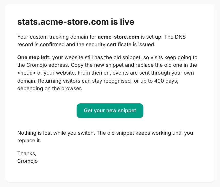 The email Cromojo sends when the custom tracking domain is live, with a Get your new snippet button